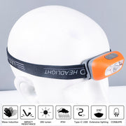 Portable Mini LED Headlamp - widget bud