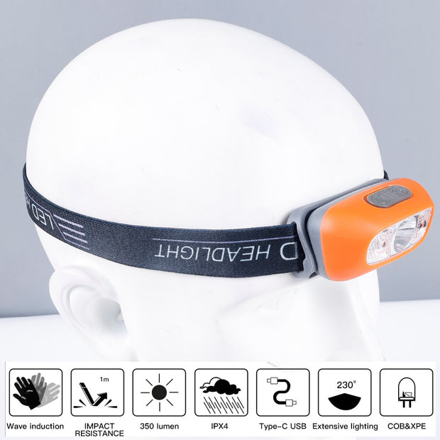 Portable Mini LED Headlamp - widget bud